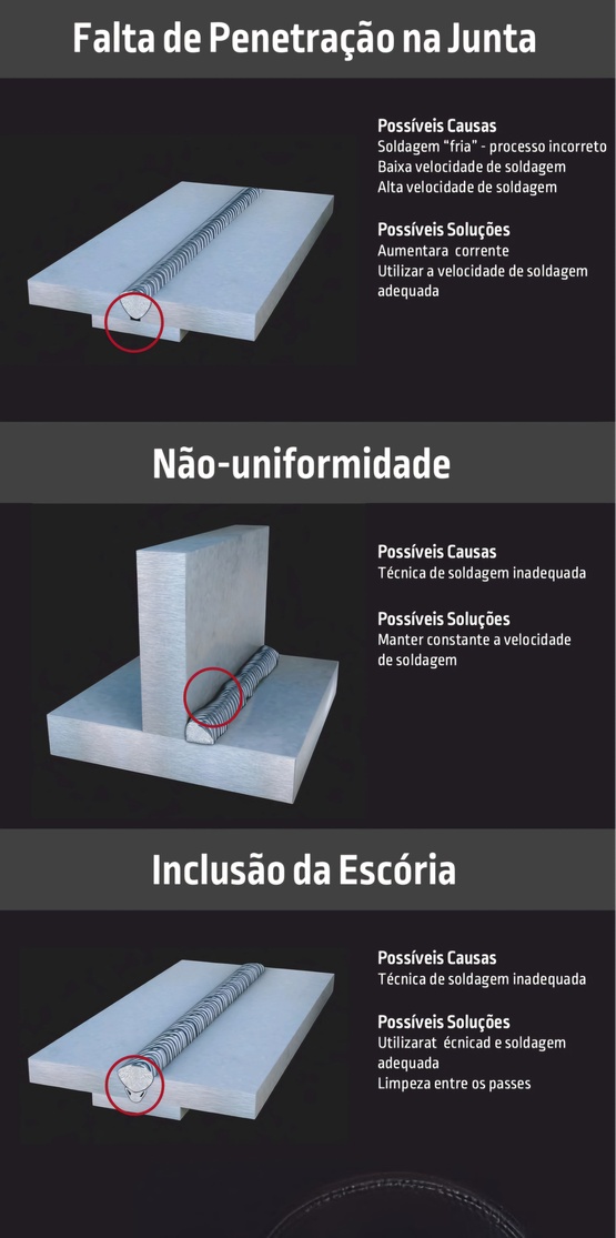 Defeito de Soldagem 1