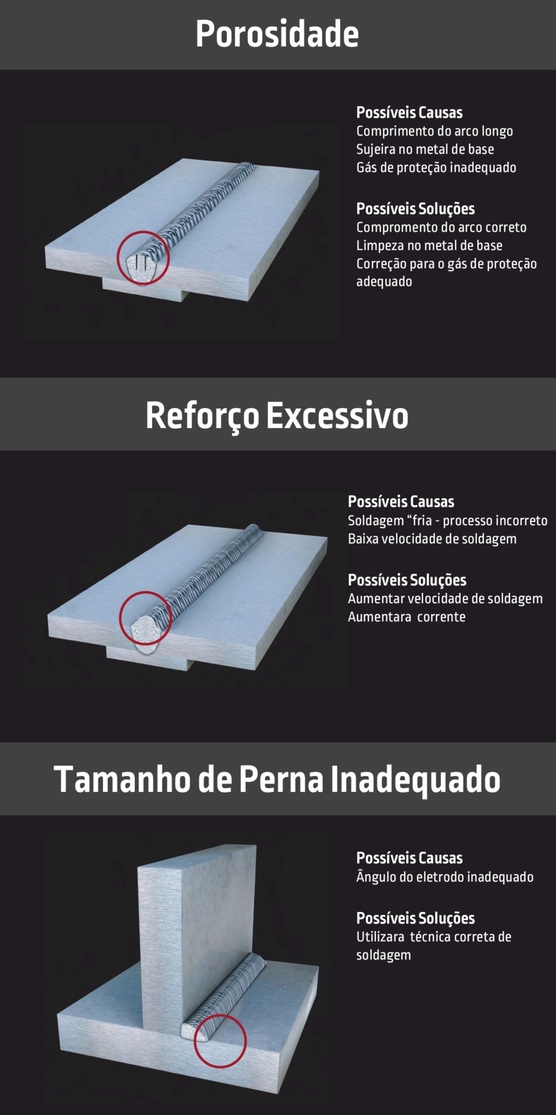 Defeito de Soldagem 2