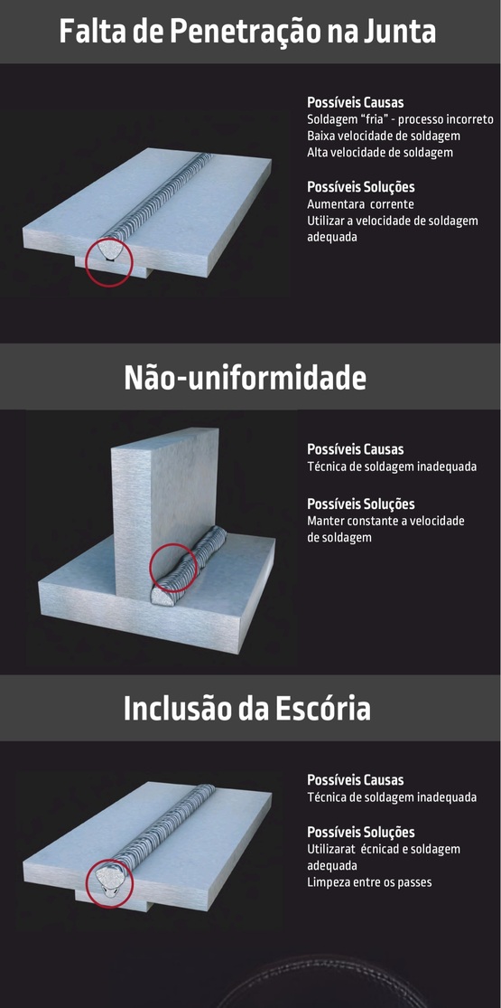 Defeito de Soldagem 3