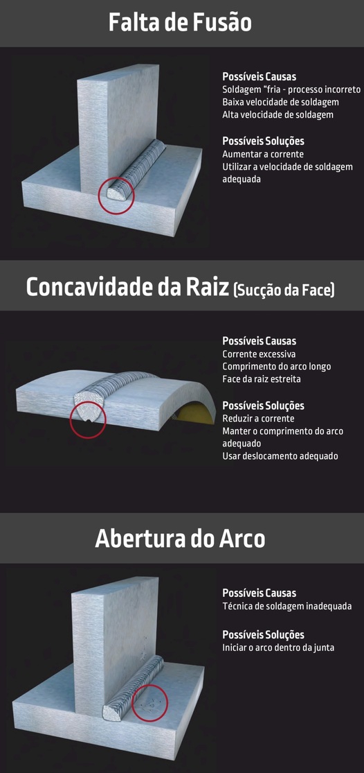 Defeito de Soldagem 4